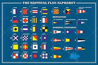 International maritime signal flags - sea alphabet