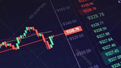 Rapid change of stock market with Exchange and bid, offer, volume on screen display