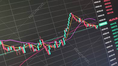 Footage of rapid change of stock market with Exchange and bid, offer, volume on screen display