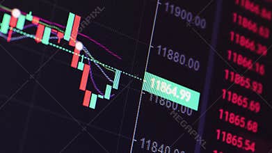 Change of stock market with Exchange and bid, offer, volume on screen display