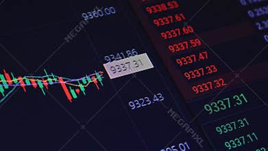 Rapid change of stock market with Exchange and bid, offer, volume on screen display