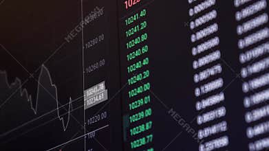 Change of stock market with Exchange and bid, offer, volume on screen display