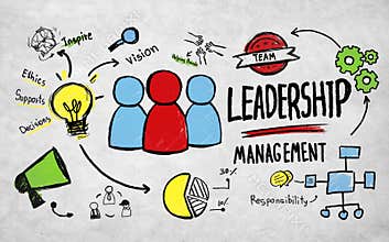 Business Leadership Management Vision Professional Concept