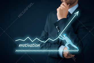 Motivation to growth