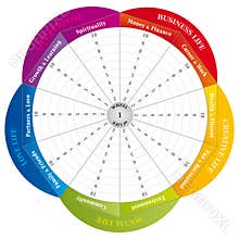 Wheel of Life - Diagram - Coaching Tool in Rainbow Colors