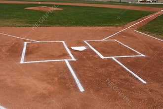 Baseball Home Plate and Batter`s Box