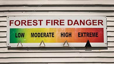 Forest Fire Danger Warning Sign
