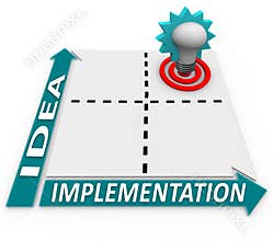 Idea Implementation Matrix - Business Plan Success