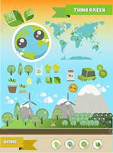 Ecology Infographic