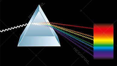 Triangular Prism Breaks Light Into Spectral Colors