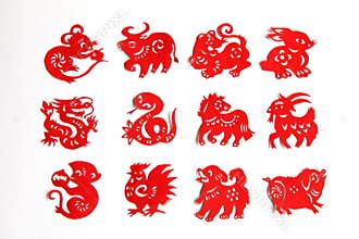 The Chinese Zodiac, 12 Zodiac Animals, Chinese papercutting