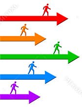 Moving forward