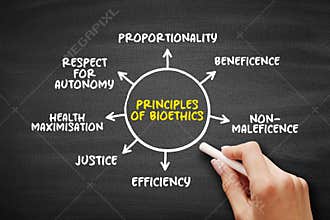 Principles of Bioethics - study of ethical, social, and legal issues that arise in biomedicine and biomedical research