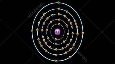 Antimony or Stibium element with Electron shell structure