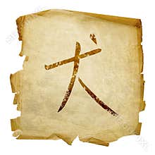 Dog Zodiac icon