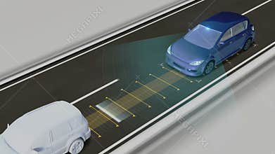 Autonomous vehicle, Keep the car distance, Automatic driving technology. Unmanned car, IOT connect car.