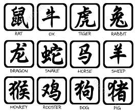 Chinese zodiac