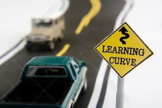 Learning Curve