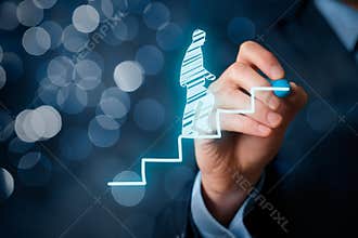 Personal development career