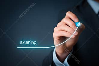 Sharing economy