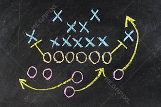Game strategy