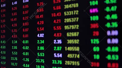 Rapid change of stock market with Exchange and bid, offer, volume on screen display