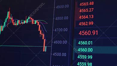 Change of stock market with Exchange and bid, offer, volume on screen display