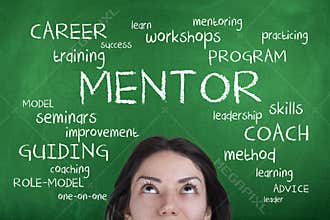 Mentor Word Cloud
