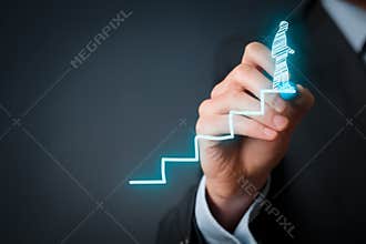 Success in career