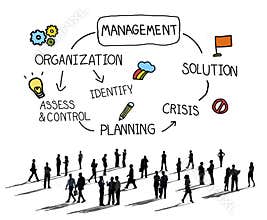 Management Solution Planning Organization Authority Concept