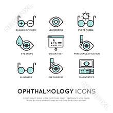 Set of Ophthalmology Healthcare, Medical Diagnosis