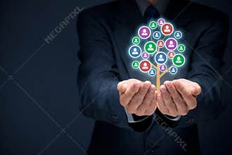 Customer or employees care concept