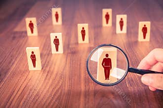 Human resources and CRM