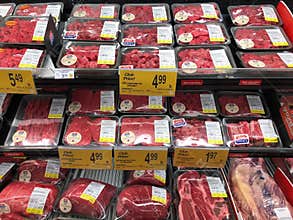 Supermarket Shopping.