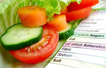 Vegetarian nutrition