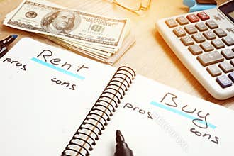 Rent or buy house pros and cons.