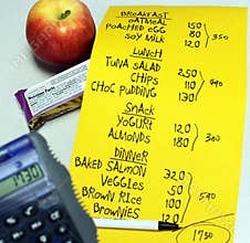 Calories