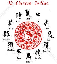 12 Chinese Zodiac