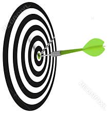 Business goal or objective