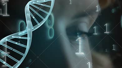 DNA animation with binary code on a close-up background of a blue eye