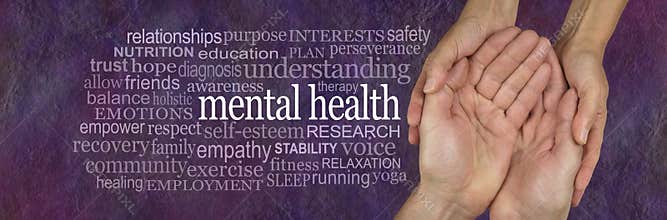 Help for those with Mental Health issues Word Tag Cloud