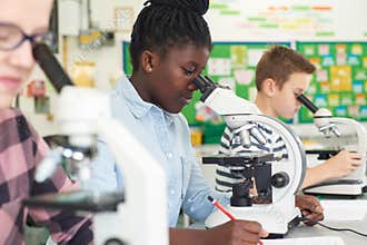 Group Of Pupils Using Microscopes In Science Class