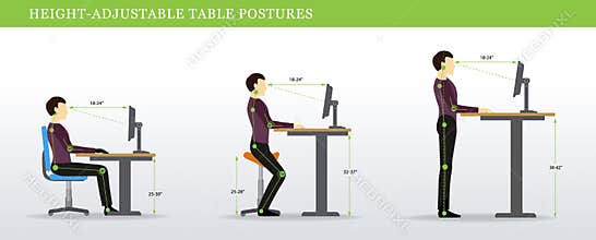 Correct postures for Height Adjustable and Standing Desks