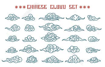 Chinese clouds set