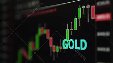 Exchange rate chart gold