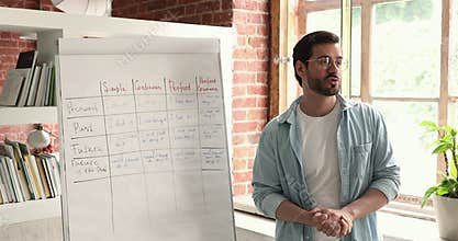 Male teacher teaches audience english tenses shown on flip chart