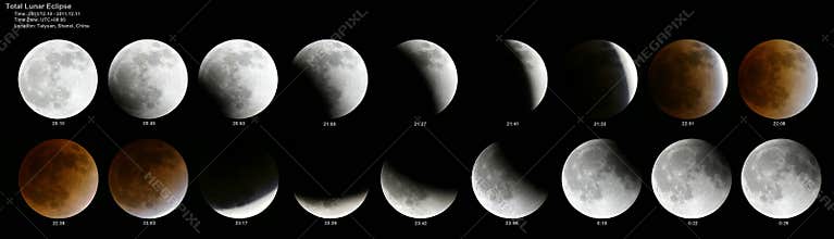 Full lunar eclipse