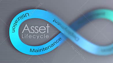 Asset Lifecycle concept animation background.