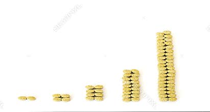 Increasing healthcare cost