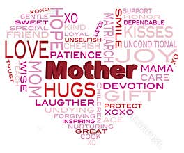 Happy Mothers Day Word Cloud Illustration